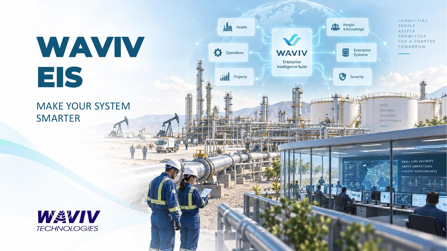Waviv Enterprise Intelligence Suite brochure cover