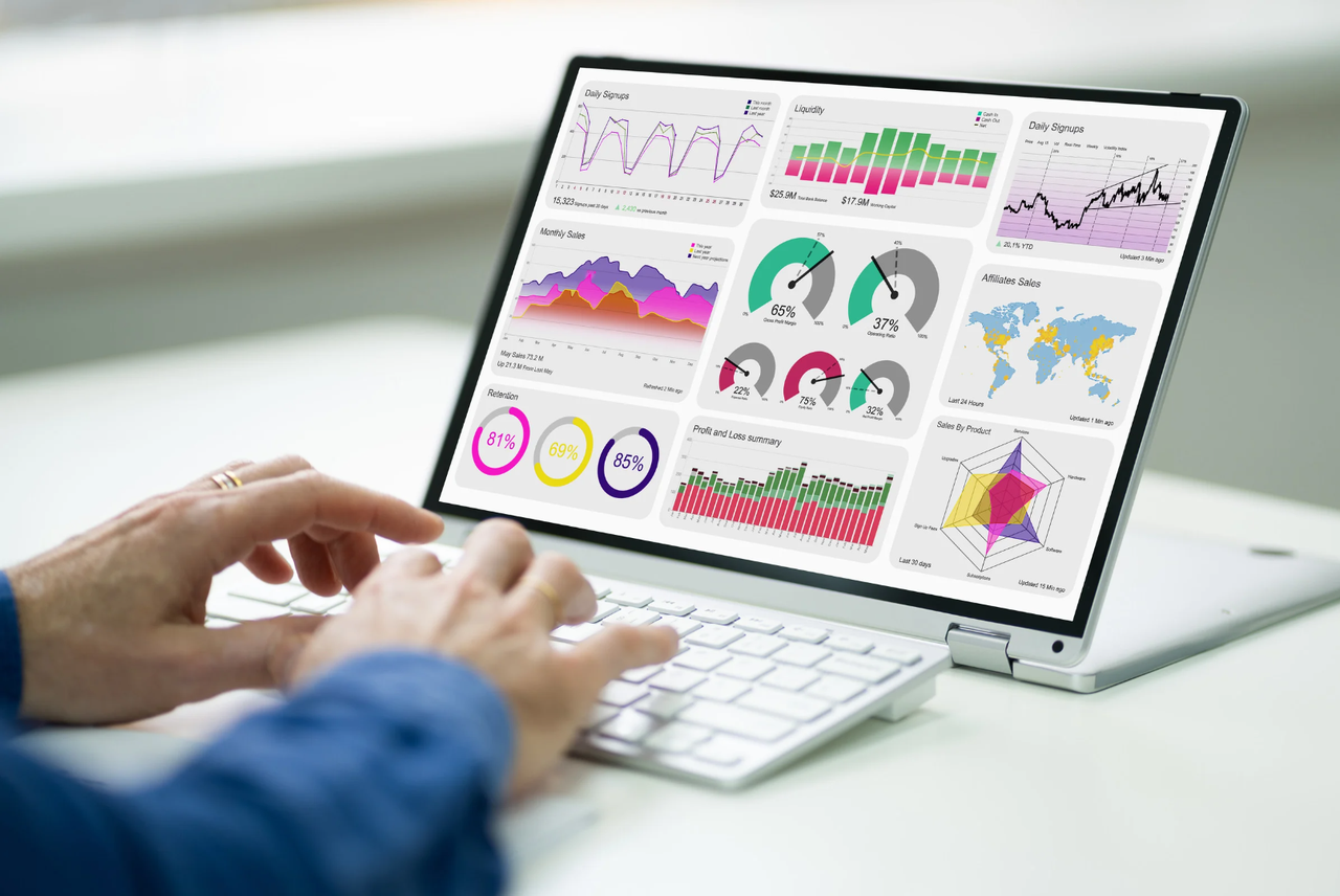 AI/ML Software Platform